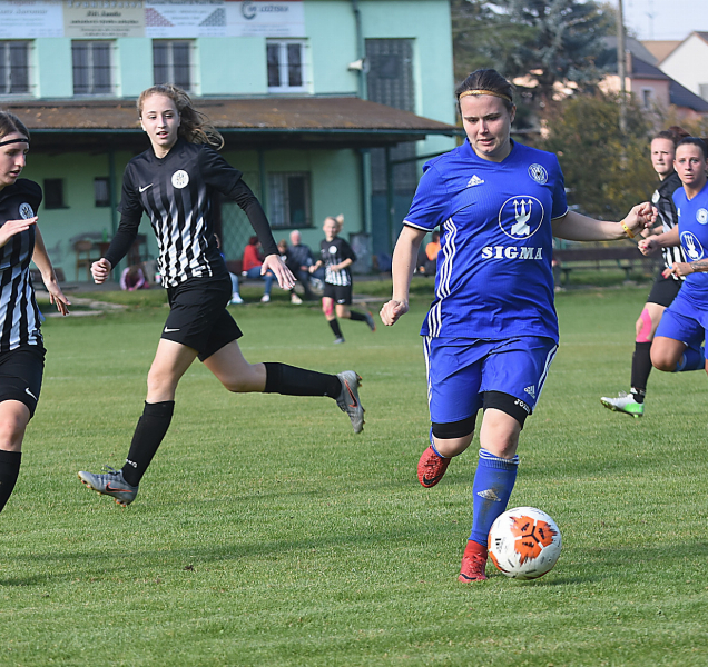 Fotbalistky SK Sigma v Praze těsně prohrály